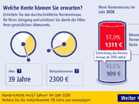 Screenshot von Postbank.de